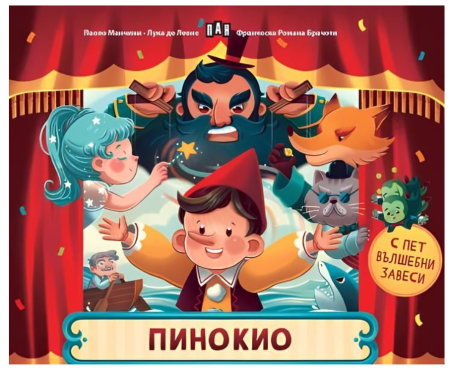 Пинокио, ПАН