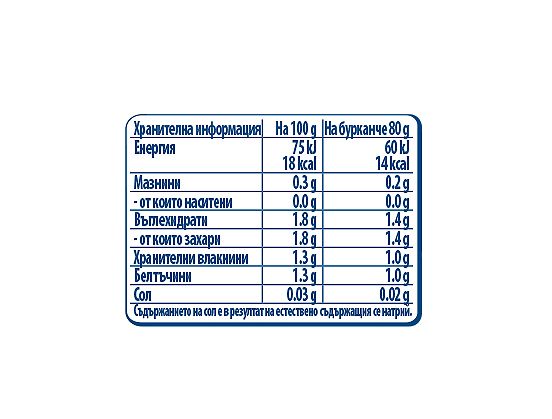 пюре карфиол Nestlé GERBER 6+ месеца-2