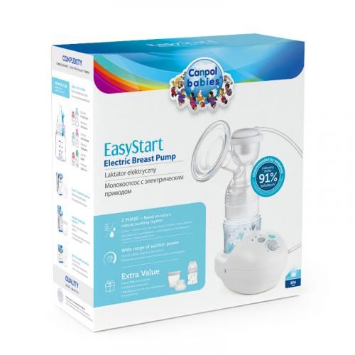 Електрическа помпа за кърма CANPOL Easy Start